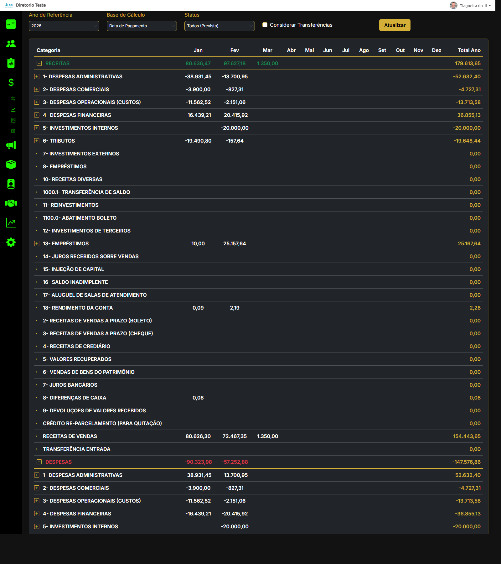 Tela financeira do EasyClinicas